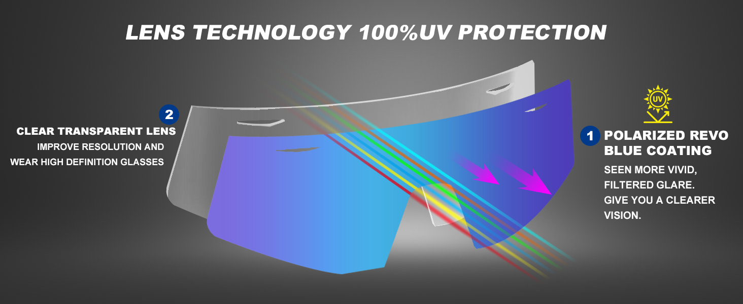 Polarized Baseball Sunglasses for Youth Women Men, Running Cycling outdoor Sports.