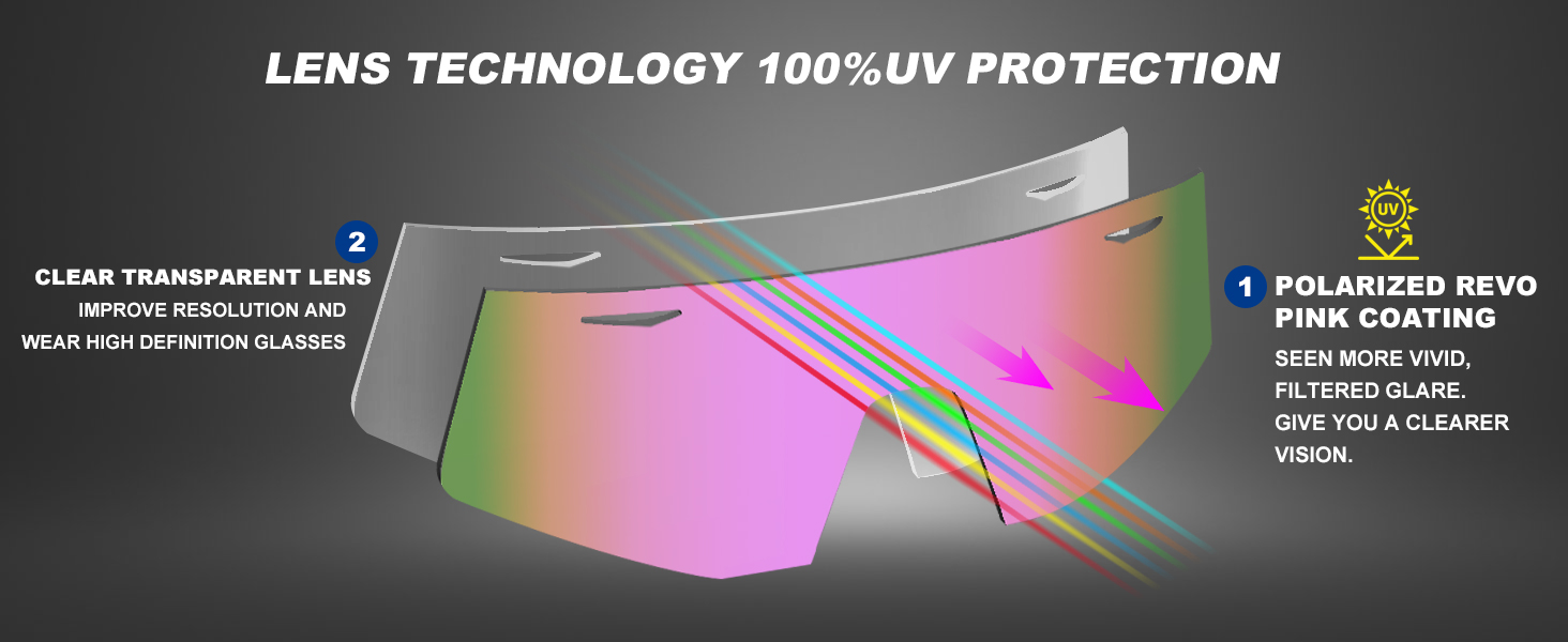 Polarized Baseball Sunglasses for Youth Women Men, Running Cycling outdoor Sports.