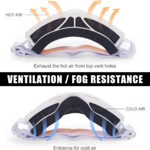 Ski Goggles,OTG Snow Snowboard Goggles for Men Women Snowmobile Skiing Skating SS6001