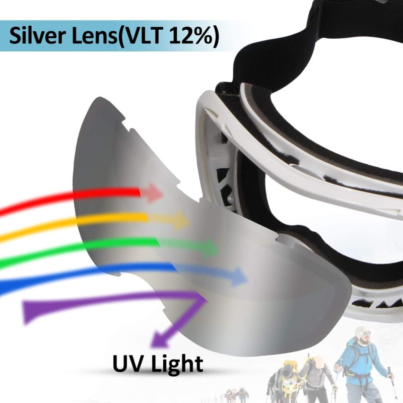Ski Goggles Men Snow Goggles Women Snowboard Goggles OTG Snow Sport Goggles Snowbile goggles for Youth Aduls