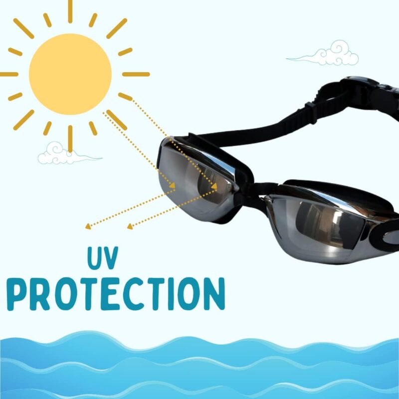 Swim Goggles,Adult Swimming Goggles Anti-UV No Leaking Waterproof Anti-Fog Water Pool Goggles for Adult Men Women Youth-Black