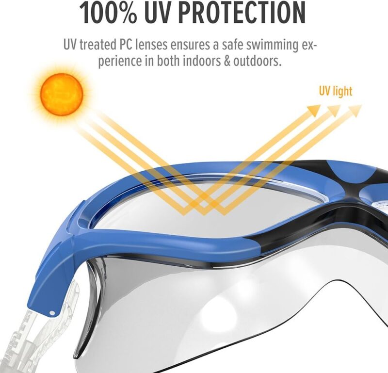 Swim Mask – Wide View Swimming Mask & Goggles Anti-fog Waterproof Blue