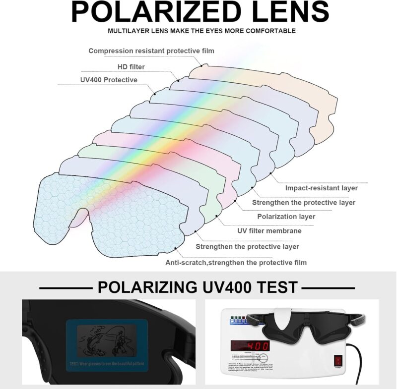 Cycling  Glasses UV400，Polarized Sports Sunglasses