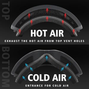 Ski Goggles Over Glasses with Dual lens | Anti-fog Anti-UV Snow Goggles for Men Women Youth Skiing Snowmobile
