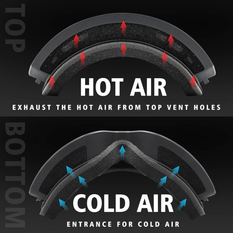 Ski Goggles Over Glasses with Dual lens | Anti-fog Anti-UV Snow Goggles for Men Women Youth Skiing Snowmobile