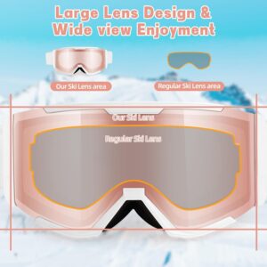 ATV Goggles for Men Women & Youth, Anti-Fog 100% UV Protection Dirt Bike Goggles, Wide Vision OTG Clear Ski Goggles