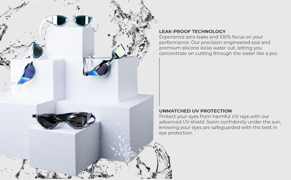 Leak-Proof Technology, Unmatched UV Protection
