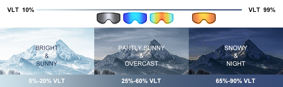 VLT goggles